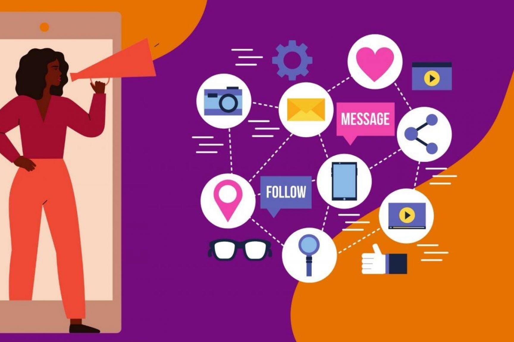 Article header for how to use social media