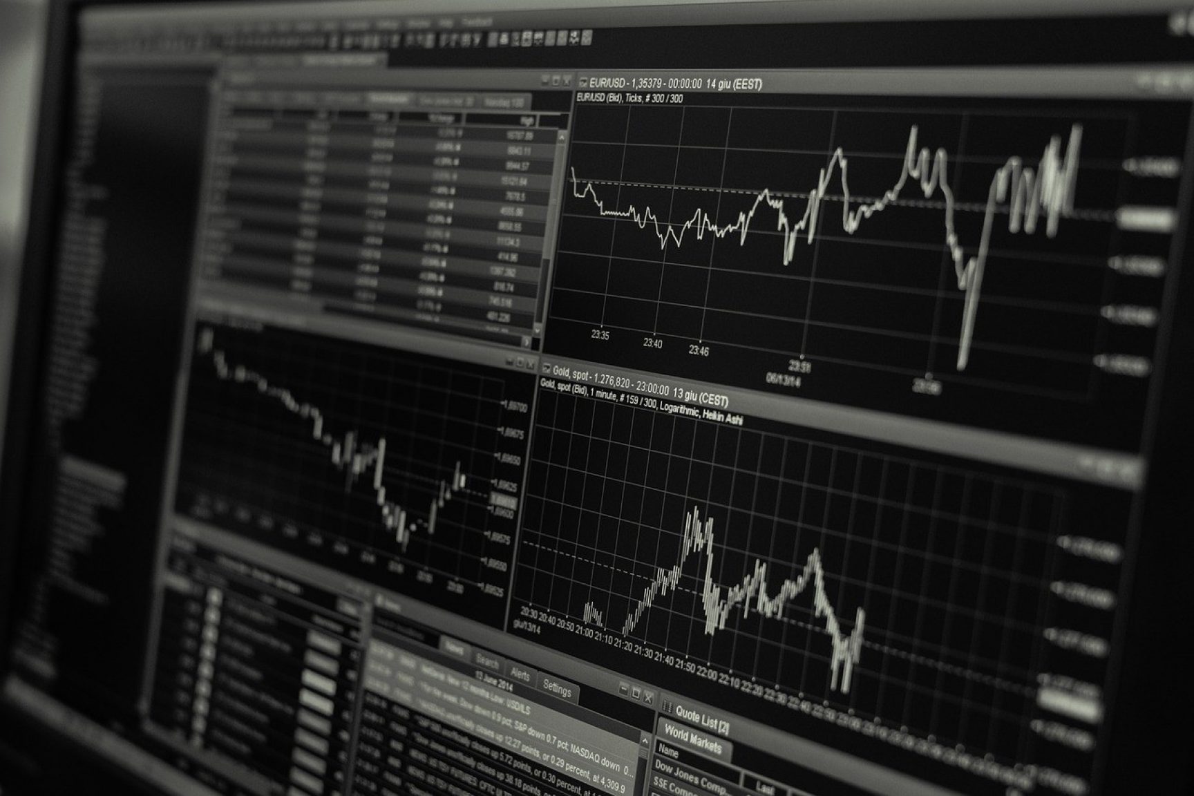Graphs and data